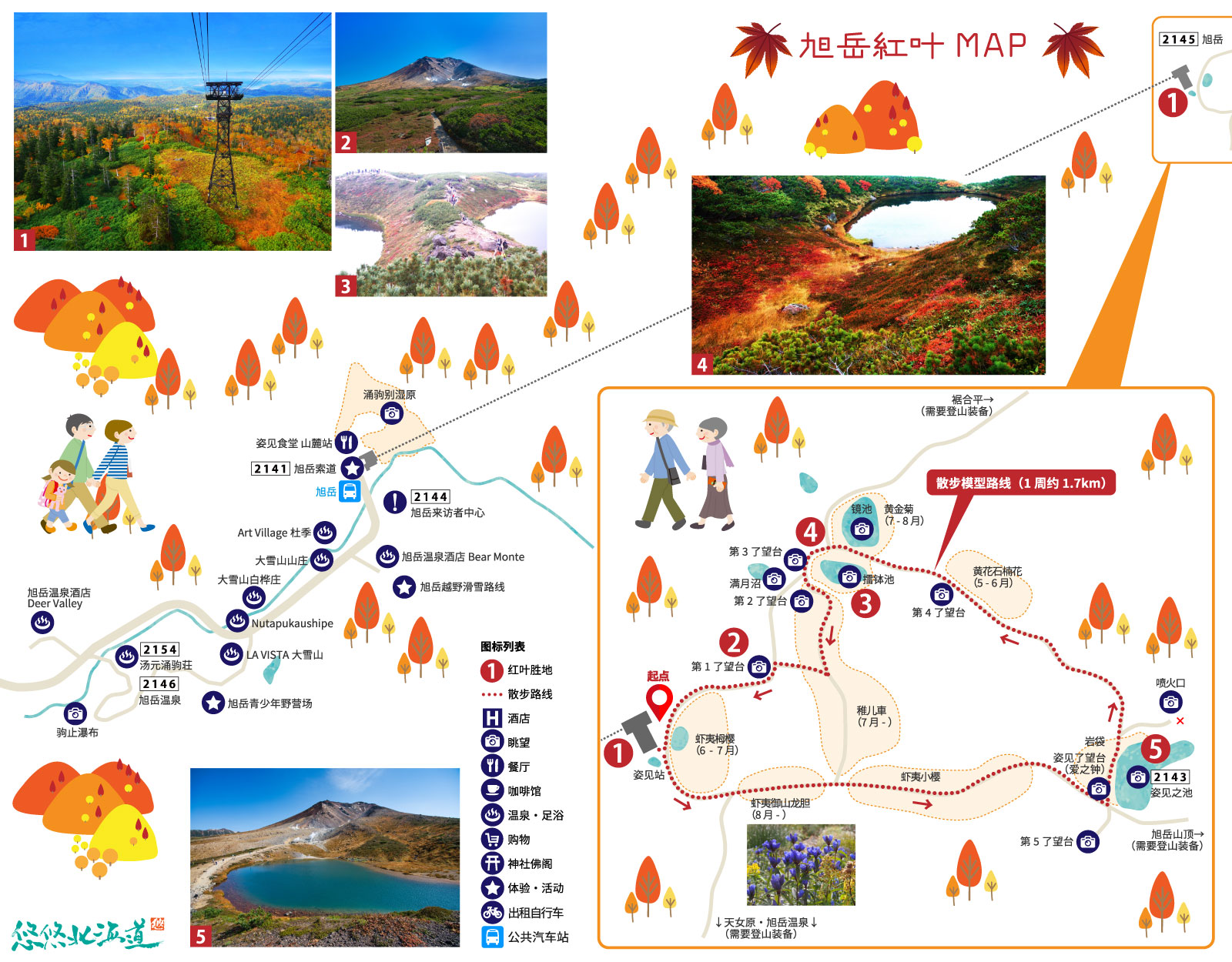 旭岳散步MAP