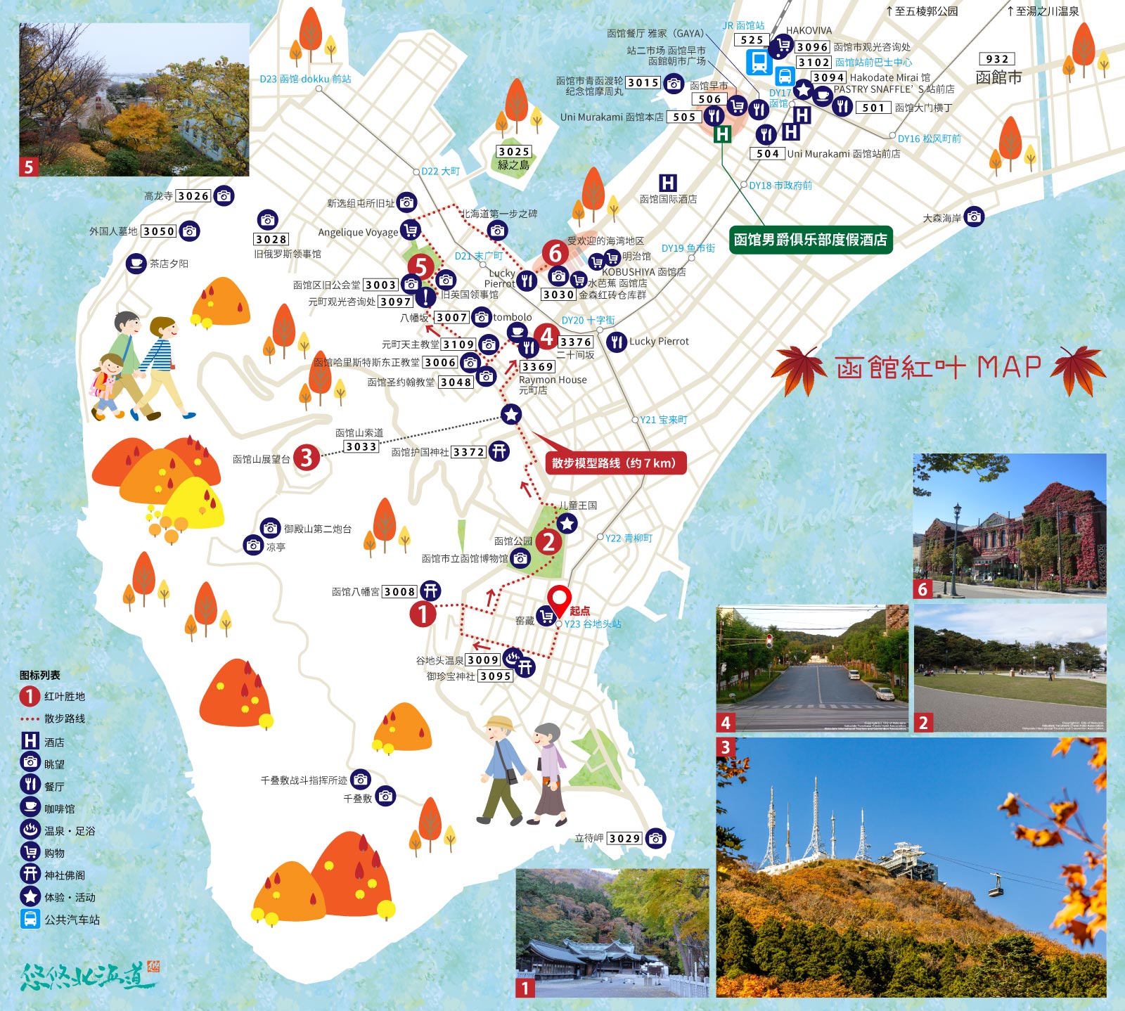 函馆元町散步MAP