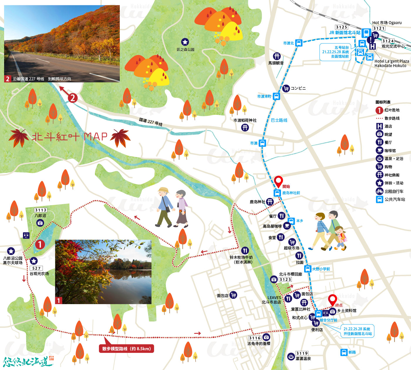 北斗市内散步MAP
