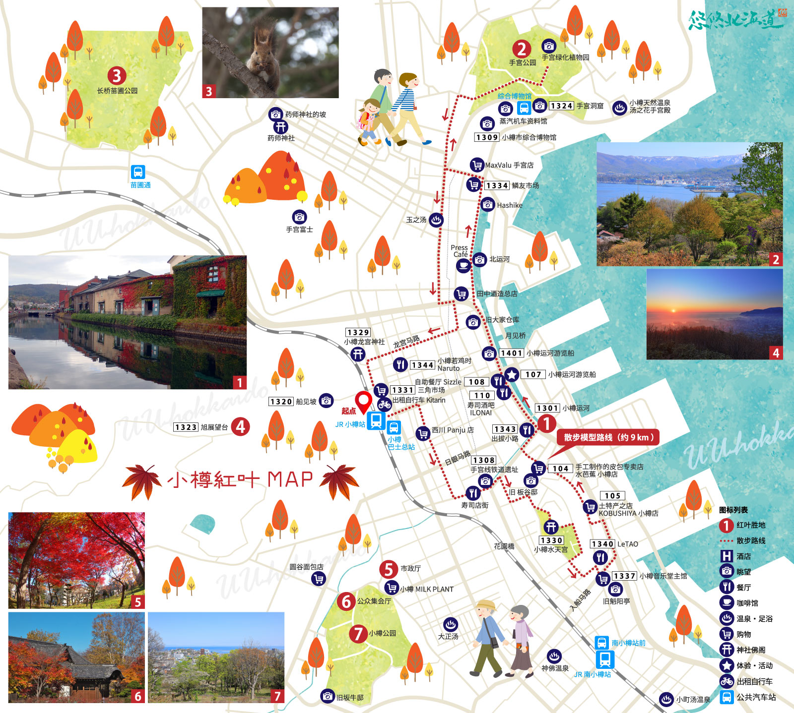 小樽散策MAP