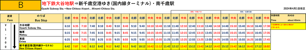 时刻表（从札幌前往机场）