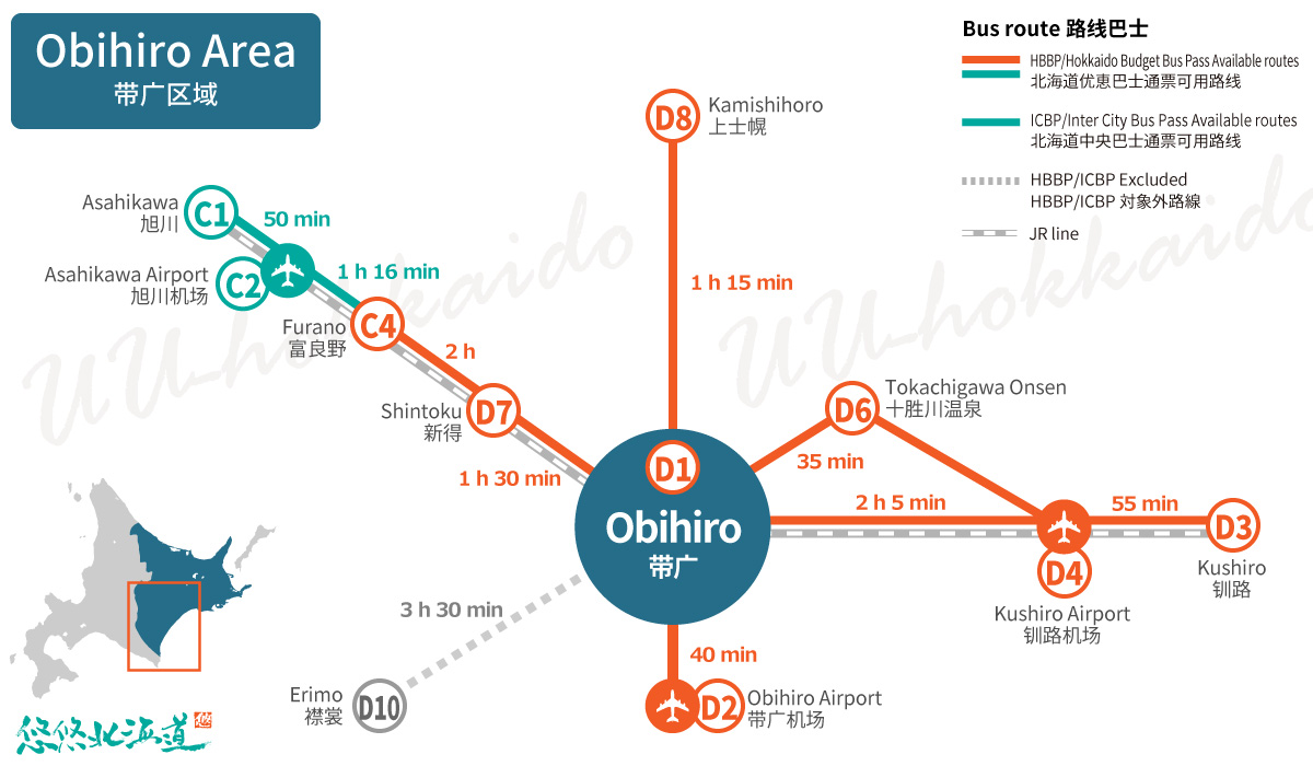 Obihiro Area busroute