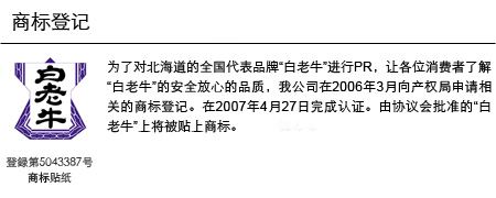 商標登録