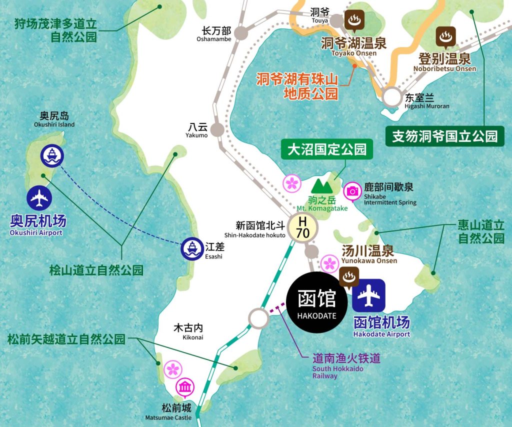 Marumaru北海道｜道南区域