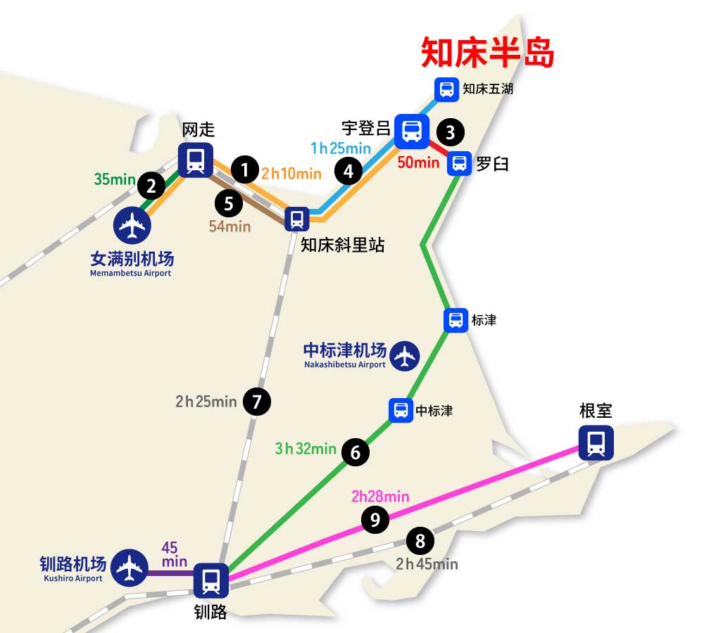 知床起点的交通