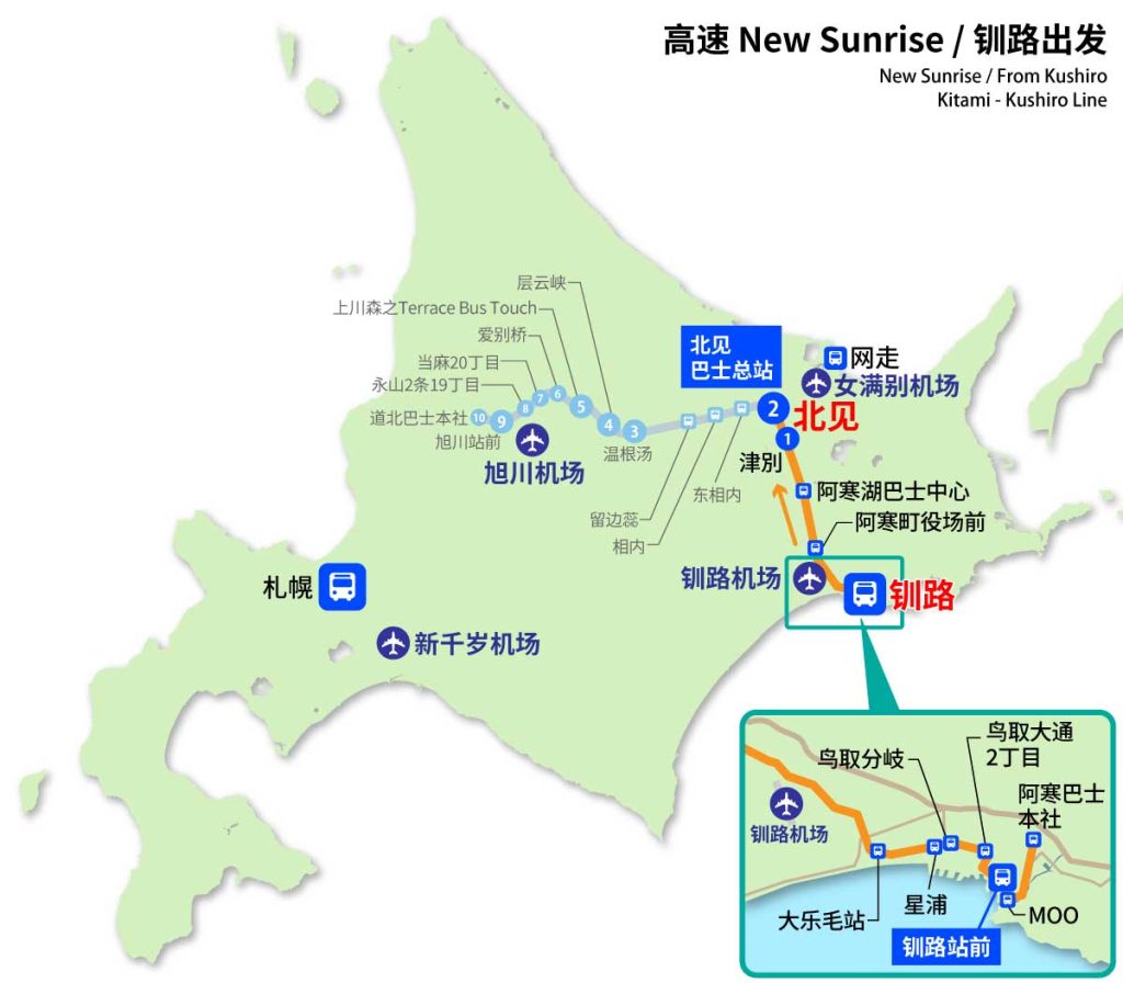  ⇔  ⇔ ·New Sunrise